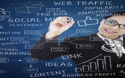 Davidson Digital Marketing
